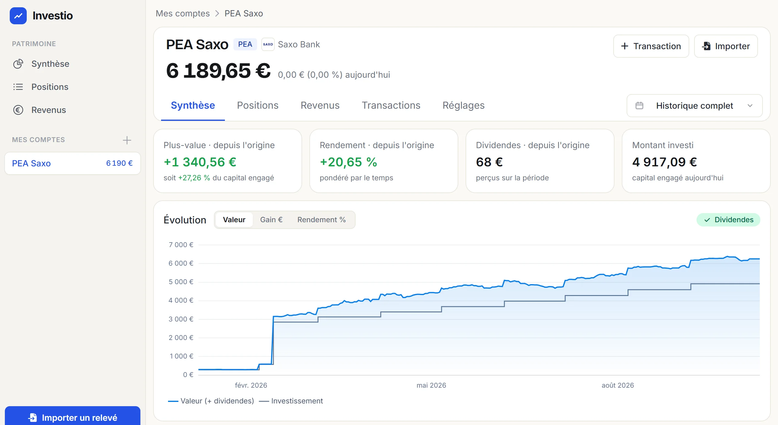 Synthèse du compte PEA Saxo : valeur, plus-value, rendement pondéré par le temps, dividendes, montant investi et graphique d'évolution