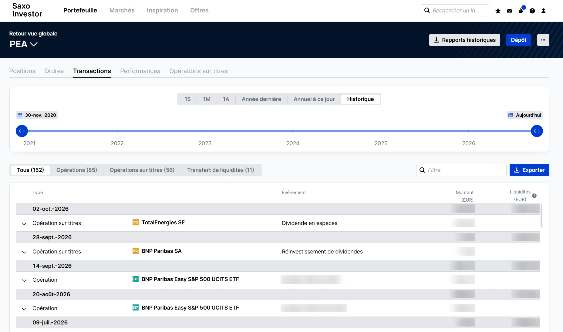 Onglet Transactions du PEA dans SaxoInvestor, période Historique sélectionnée, bouton Exporter au-dessus de la liste